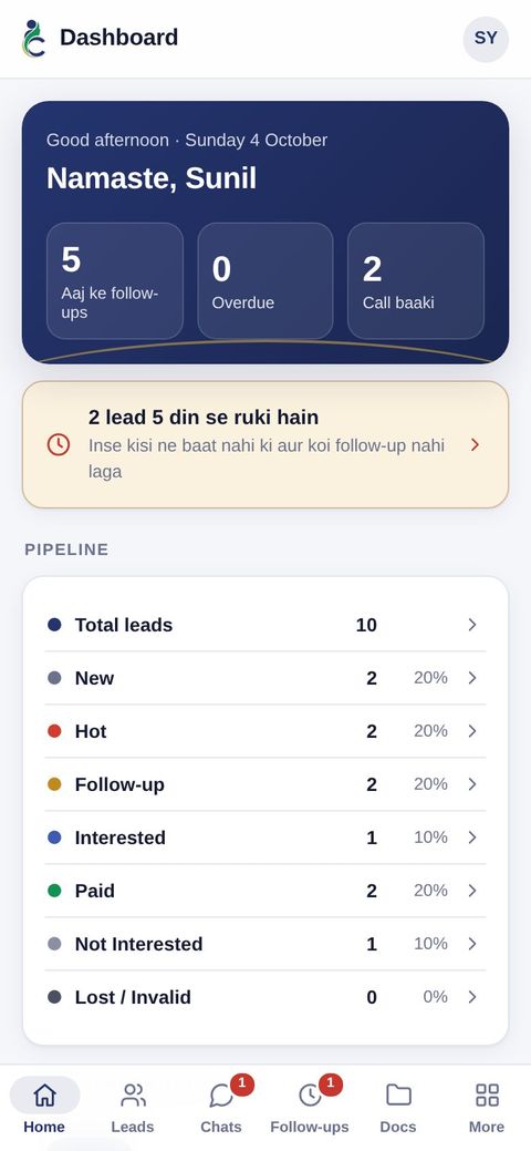 Owner ka dashboard: aaj ke follow-ups, ruki leads aur pipeline